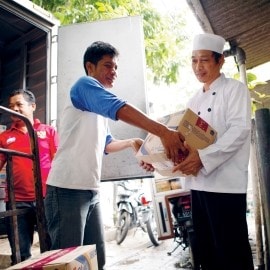 Controlelijst productinkoop (Excel)